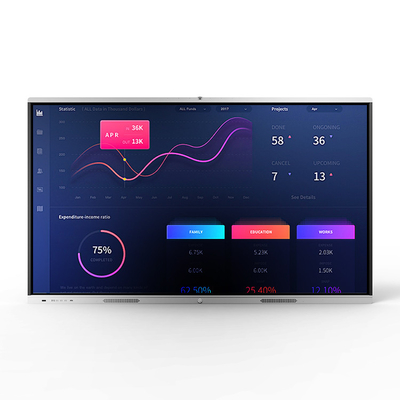 Ir Touch Interactive Smart Boards 4k Resolution For Presentation OEM