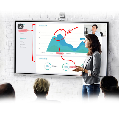 Multifunctional 75 Inch Smart Board 4k Resolution Interactive