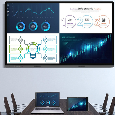 Infrared Touch 110 Inch Smart Board 60hz For Classroom Presentation