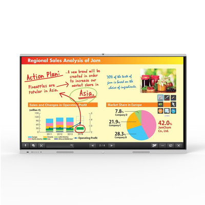60hz Electronic Interactive Whiteboard Digital With Integrated Backlight