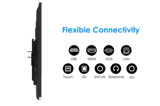 4K Interactive 55 Inch Smart Board For Teaching Production Introduction ODM