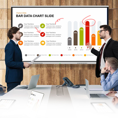Interactive Electronic Whiteboard For Classroom Intelligent Smart
