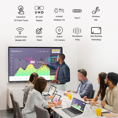 Interactive Electronic Whiteboard For Classroom Intelligent Smart
