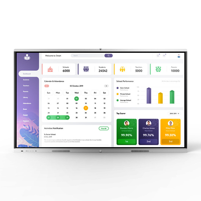 Non Reflective 100 Inch Smart Board Multi Interface Multifunctional