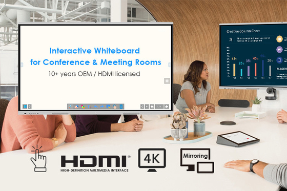 All In One Kiosk Touch Screen High Brightness Interactive Board
