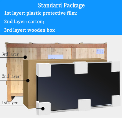 Electronic Intelligent Interactive Panel I7 OPS For Presentation OEM