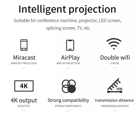 OEM Wifi Display Dongle , Screen Mirror Dongle For Presentation