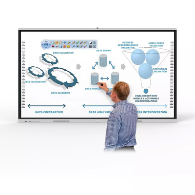 65inch Interactive Smart Board Finger Touch For Schools Teaching