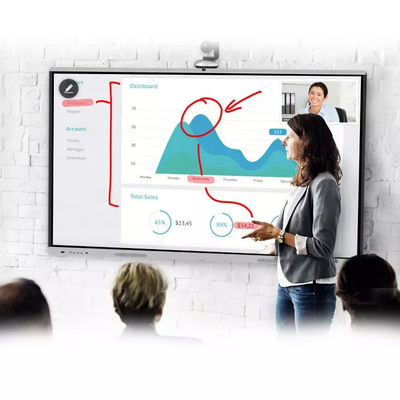 Multi Smart 55 Inch Interactive Whiteboard 4k Lcd Panel IR Touch with 20 points