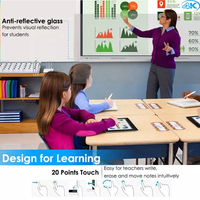 Multi Input Digital Interactive Panel 	65 Inch Smart Board For School