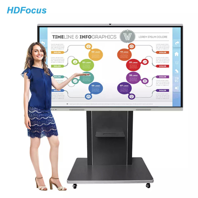 3840*2160 Electronic Panel Board Digital Whiteboard For Teaching