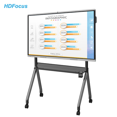 Multi Touch Smart Board Interact Interactive Whiteboard